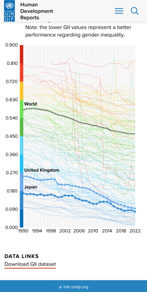 To be so impressed about how clean Tokyo (Japan)