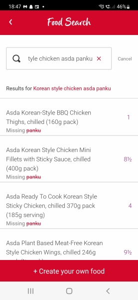 Does anyone know the Syn value for Korean style chicken