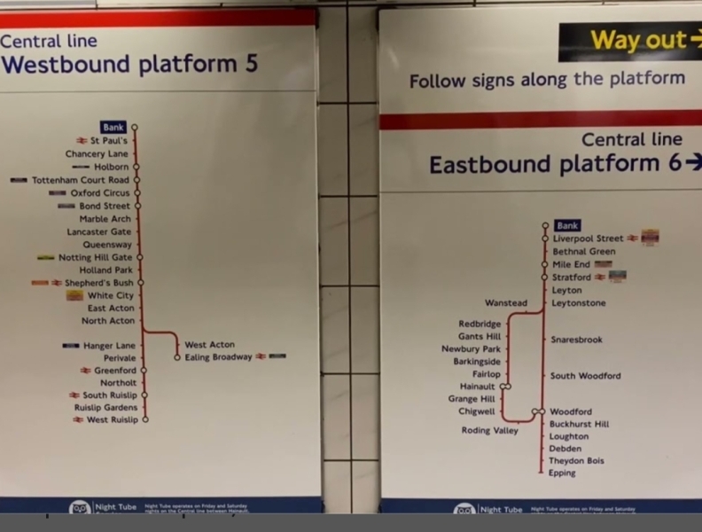 Please explain to me like I'm dumb - how do I use the tube?