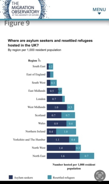 Why are majority of the riots in northern towns?