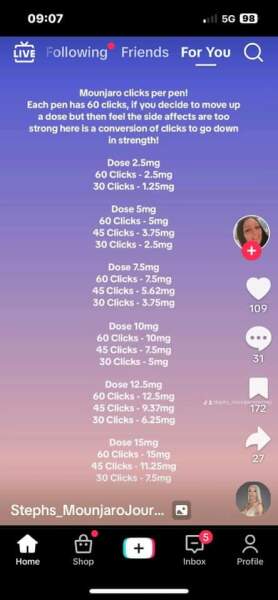 Mounjaro August thread 2