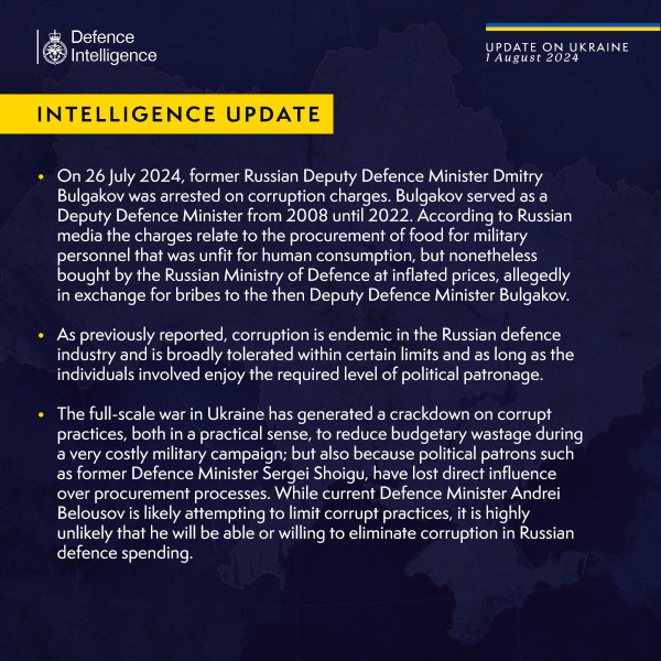 Ukraine Invasion: Part 50