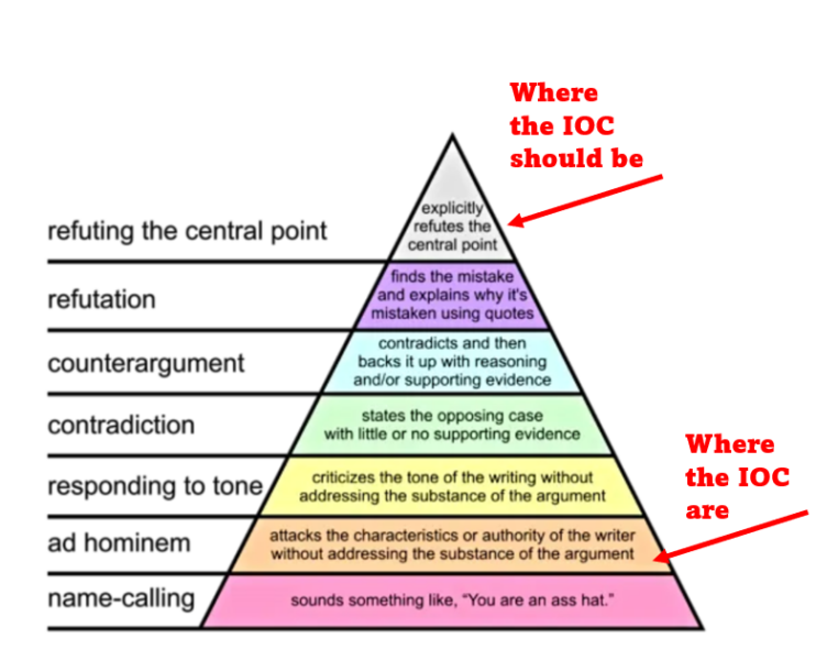 Thread 2: TWO “Female Boxers” Set To Compete At Paris 2024 Were Previously Disqualified From Women’s World Championship For Having “XY Chromosomes”