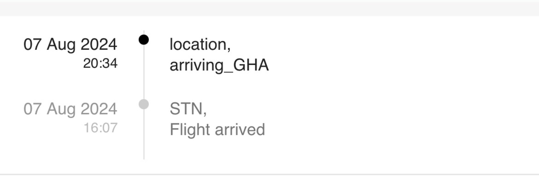 Shein- what does this mean?