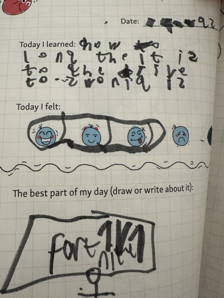 To ask what age child you think wrote this?