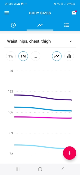 Continuing Mounjaro...part 18