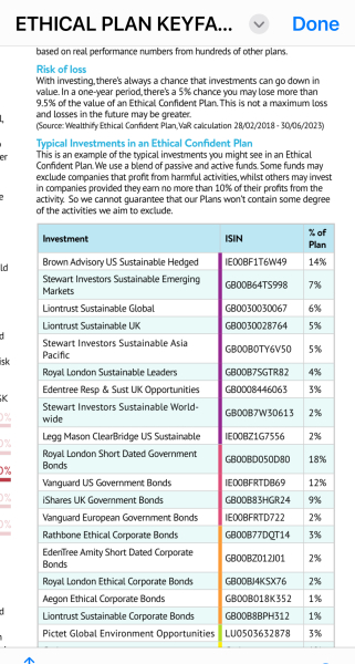 Can anyone help with these questions?