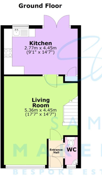 DIY Kitchens