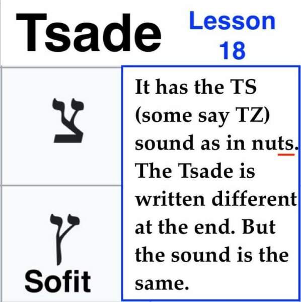 To learn Hebrew....