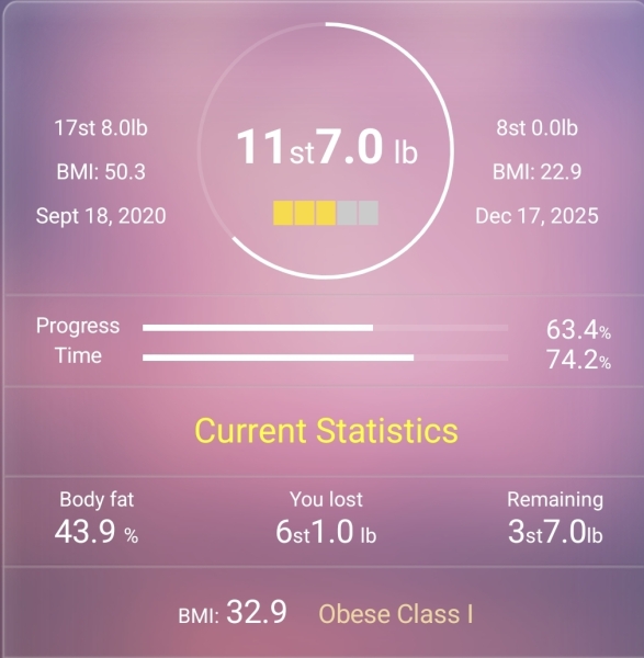 Mounjaro July 2024 - continued