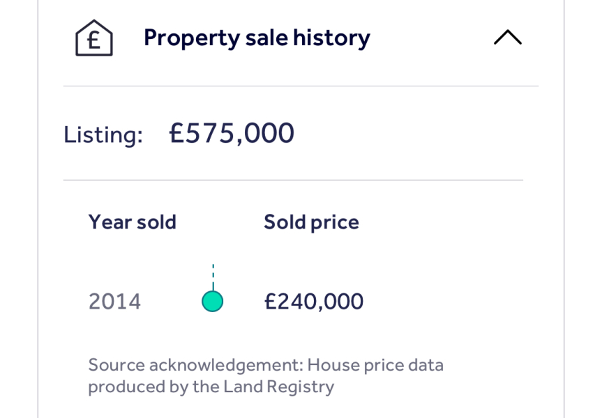 Where to look in N / NE London for a £425k flat?