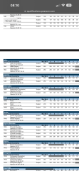 Y11 2023/24 thread 5 - results!