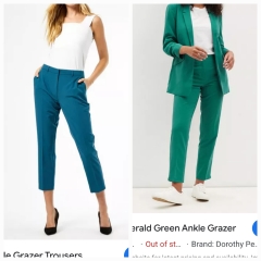 Trousers - styling the same pair for different looks