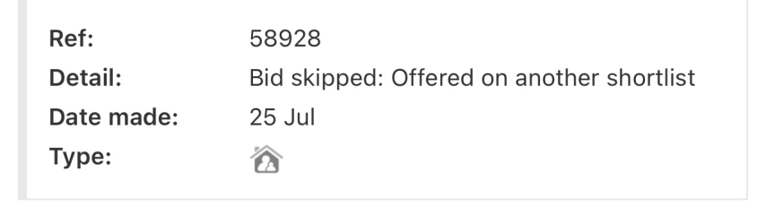 Social Housing Ranking confusing