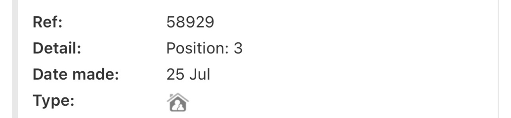 Social Housing Ranking confusing