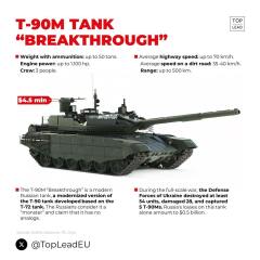 Ukraine Invasion: Part 50