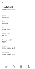 Just withdrawn another £130 from robinhood today! You can too! Get £30 for each referral!!