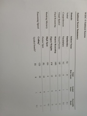 I'm an educational psychologist AMA