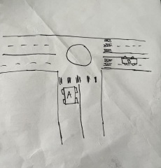 To think that people don’t use this mini roundabout correctly? (Diagram and picture)