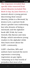 Outrage over 'LGBT' books being banned by schools?