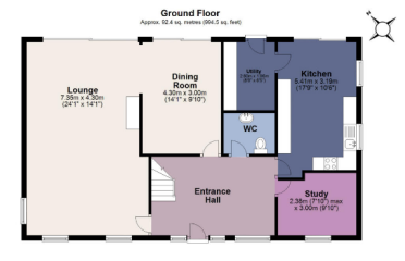Extension calculations