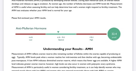 AMH results - don't understand :(