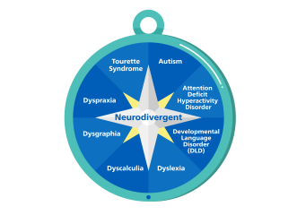 We’re all ‘Neurodiverse’