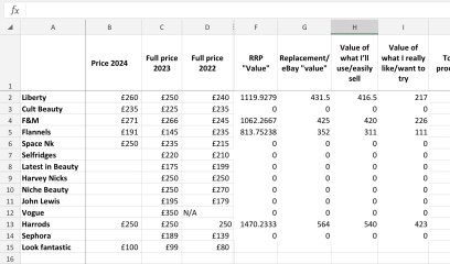 Beauty advent calendars 2024