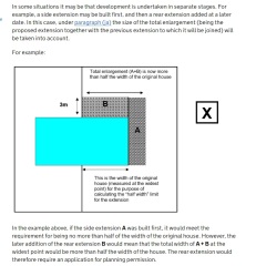 relaxations to permitted development rights & existing party wall agreements
