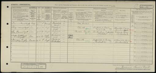 So what happened to Margery Rigby – the girl who added the family cat to the Census? - (spoiler I couldn’t find too much)