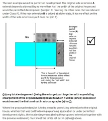 relaxations to permitted development rights & existing party wall agreements