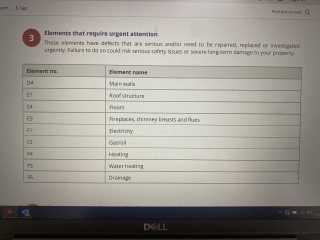 Survey report