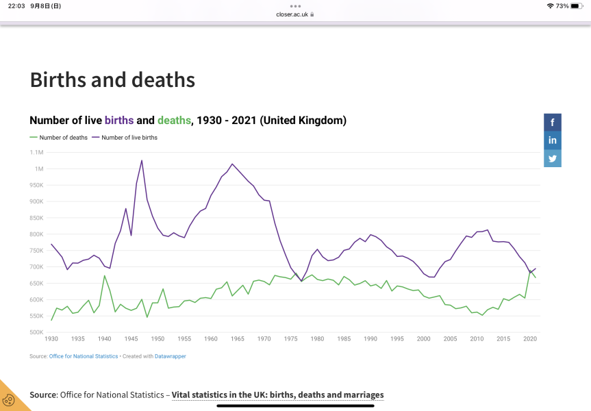 What happens when the baby boomers die?