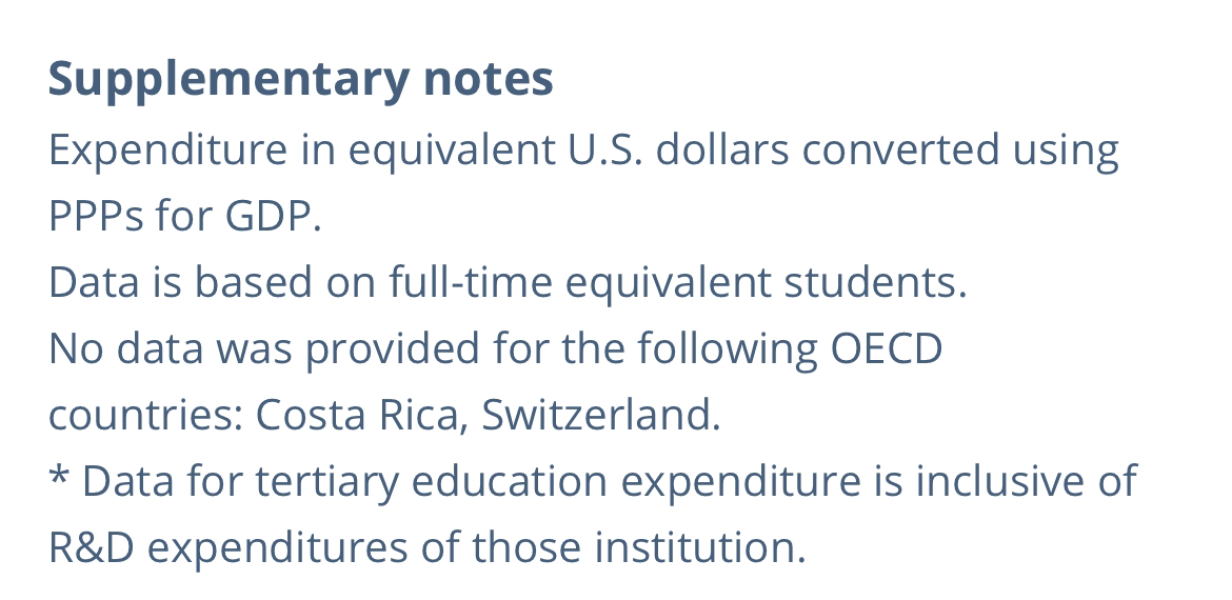 Some universities will go bust thread 2