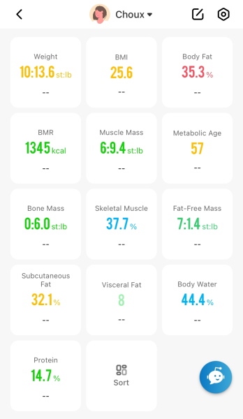 Mounjaro February to April 24 starters - Thread 2