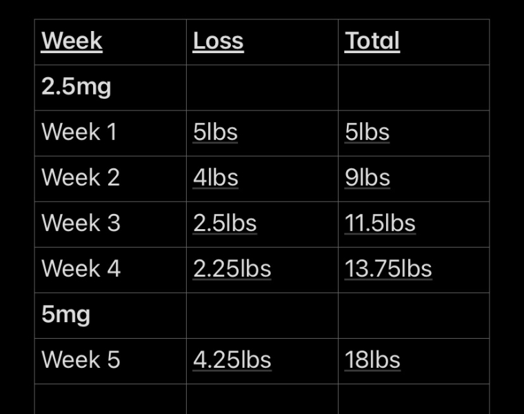 MJ August starters #4