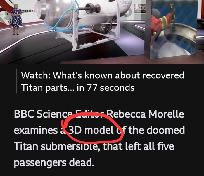 Titan Submersible