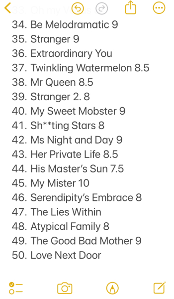 MsLatté’s Daebak Cybercafé (Kdrama addicts #47: Lee Min-Ho’s a no-show, Kim Soo-Hyun cried himself into a dry husk and a sweet mobster sausage supremo is currently charming the noonas. We continue our ongoing mission to spread Kdrama joy. 😘
