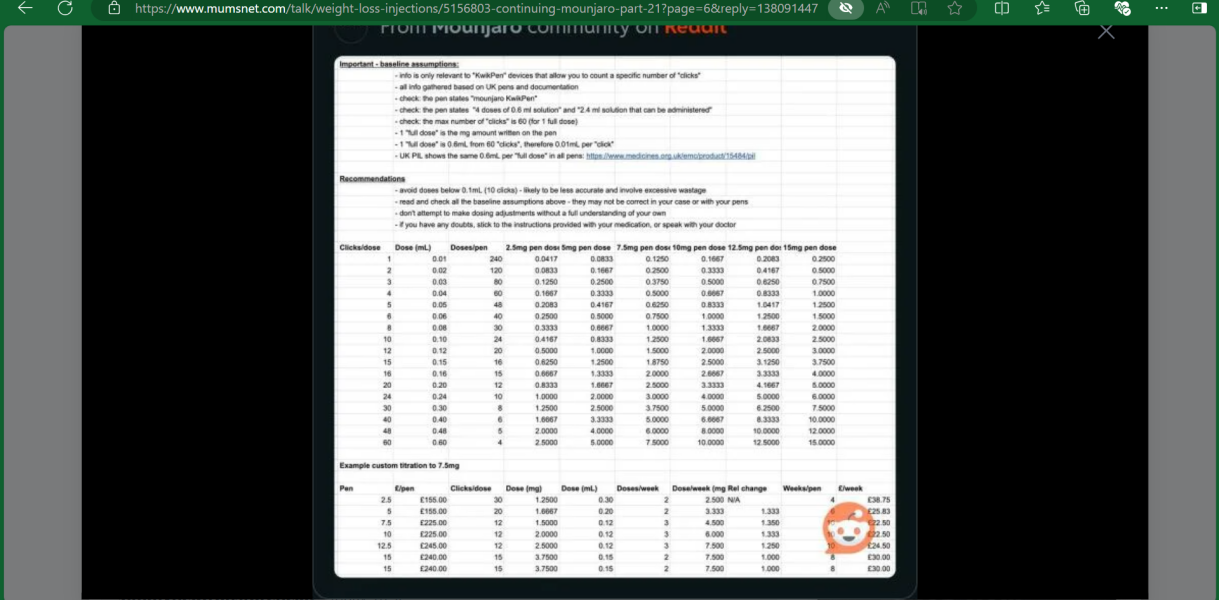MJ August starters #5