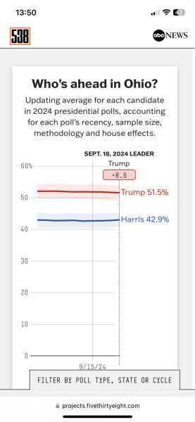 What's True Pussycat? - Trump Thread #134