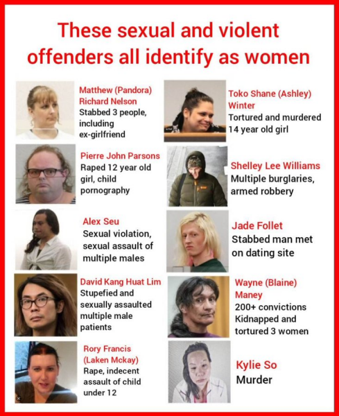 Female nurses have to get changed with a male. They are told to go to another room. The man keeps the female changing room to himself. Wtaf is going on?