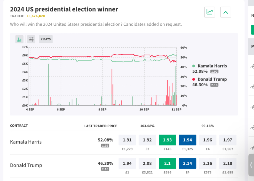It's not over until the Cat Lady sings - Trump thread #133