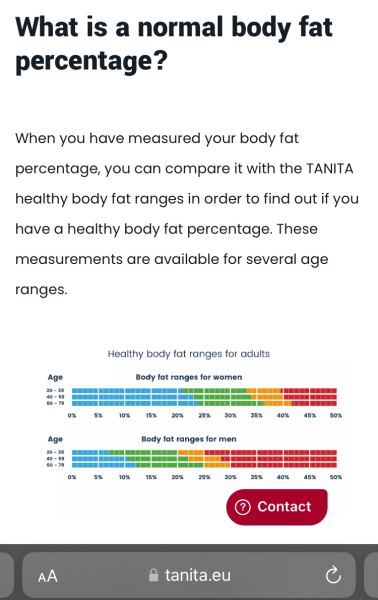 Mounjaro February to April 24 starters