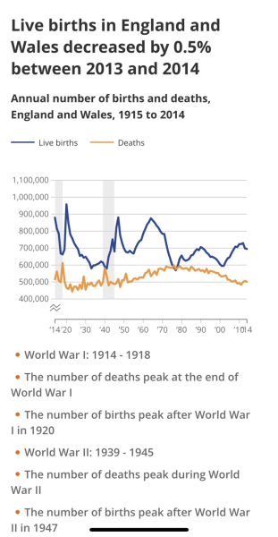 What happens when the baby boomers die?