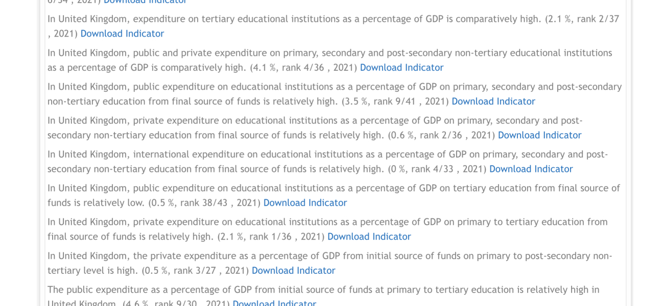 Some universities will go bust thread 2