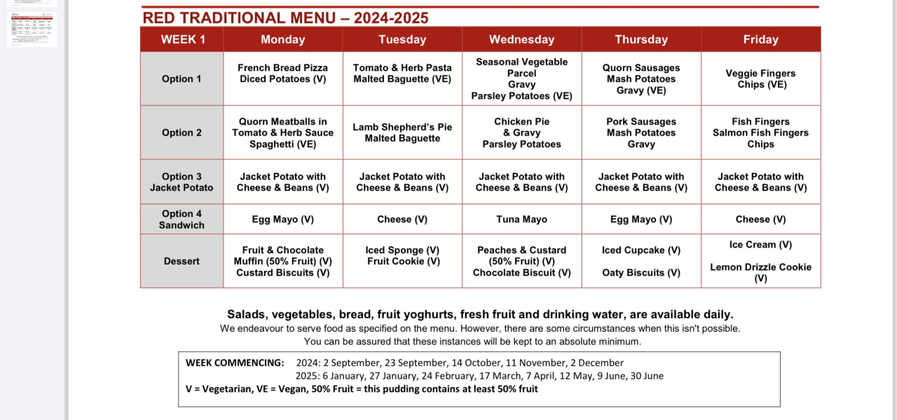 How many lunch options does your child's primary school offer for lunch?