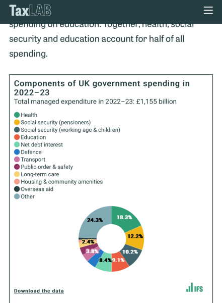Everyone was worried about the Tories and the NHS