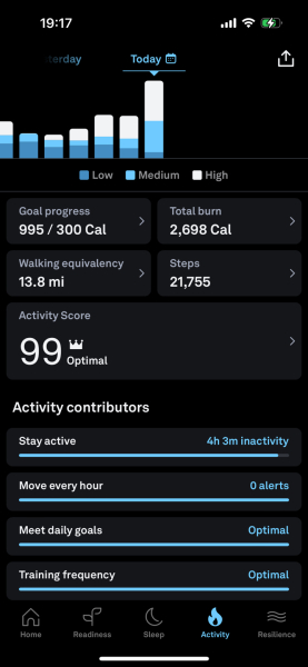 To wonder what happens when you reach a healthy weight on Wegovy etc?