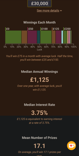 Told I can’t use this premium bonds money for our house deposit as it’s illegal?