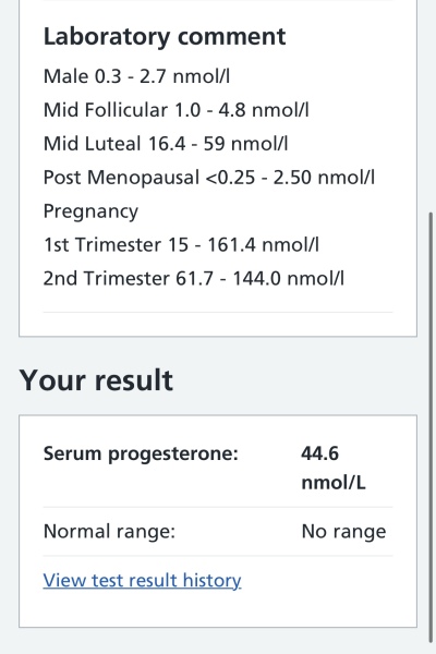 Day 21 Progesterone Levels
